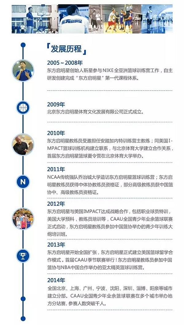 活动-奥体校区隆重启航，南京东方启明星篮球训练营新生免费体验课1次~~~疯抢中！