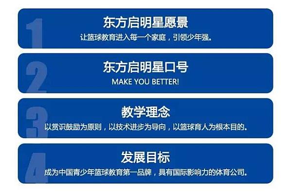 活动-奥体校区隆重启航，南京东方启明星篮球训练营新生免费体验课1次~~~疯抢中！