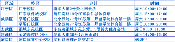 活动-奥体校区隆重启航，南京东方启明星篮球训练营新生免费体验课1次~~~疯抢中！