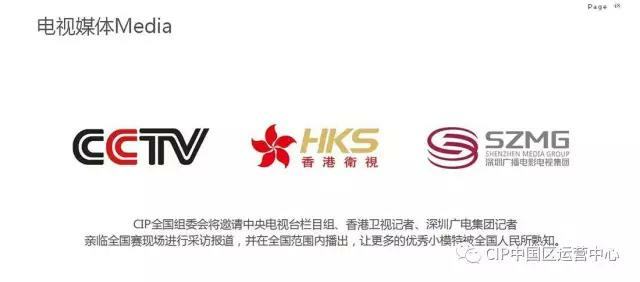 活动-2018CIP国际少儿模比赛福清赛区预报名通道
