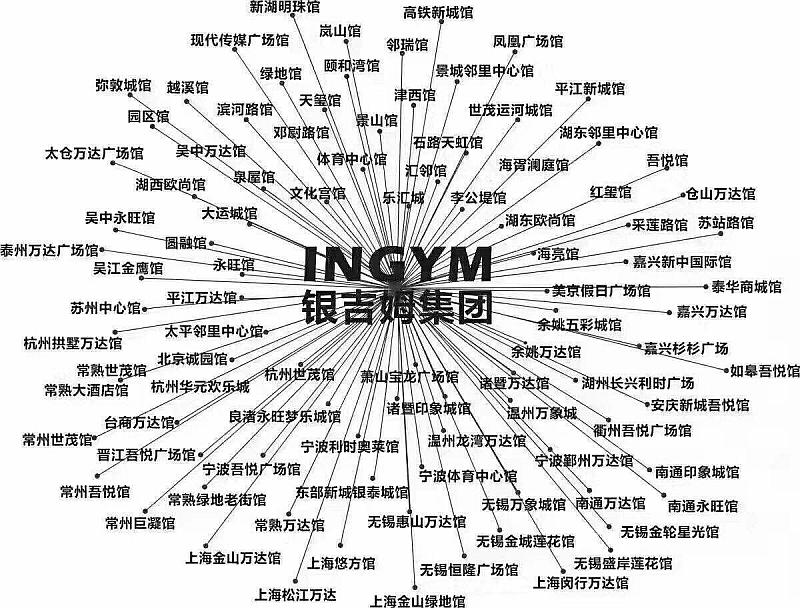 活动-银吉姆健身