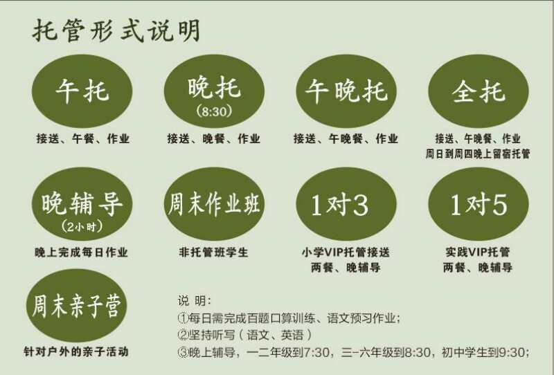活动-好托管,让孩子终身受益!你给孩子选对托管了吗?