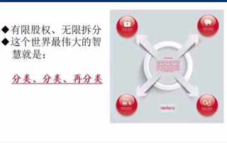 活动-百强企业董事长群（线上股权微课堂）邀请函