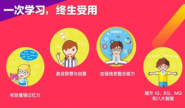 【注意力训练营】98元30节课，提高孩子专注力、记忆力、学习力！