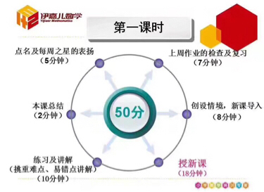 活动-本周福清市举办大型免费数学动漫体验课及家庭教育知识讲座