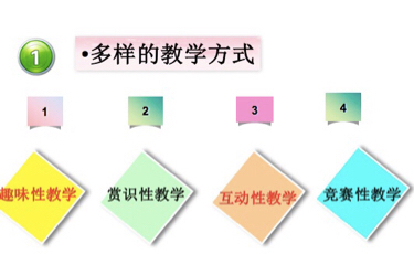 活动-本周福清市举办大型免费数学动漫体验课及家庭教育知识讲座