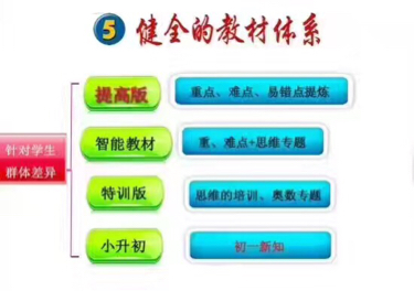 活动-本周福清市举办大型免费数学动漫体验课及家庭教育知识讲座