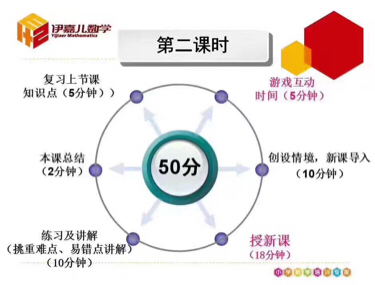 活动-本周福清市举办大型免费数学动漫体验课及家庭教育知识讲座