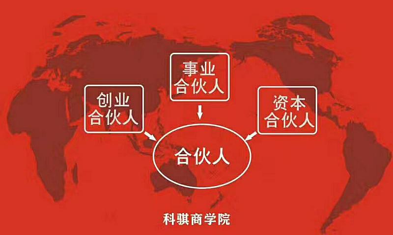 活动-帮助老板解放.总裁《股权设计》研修会