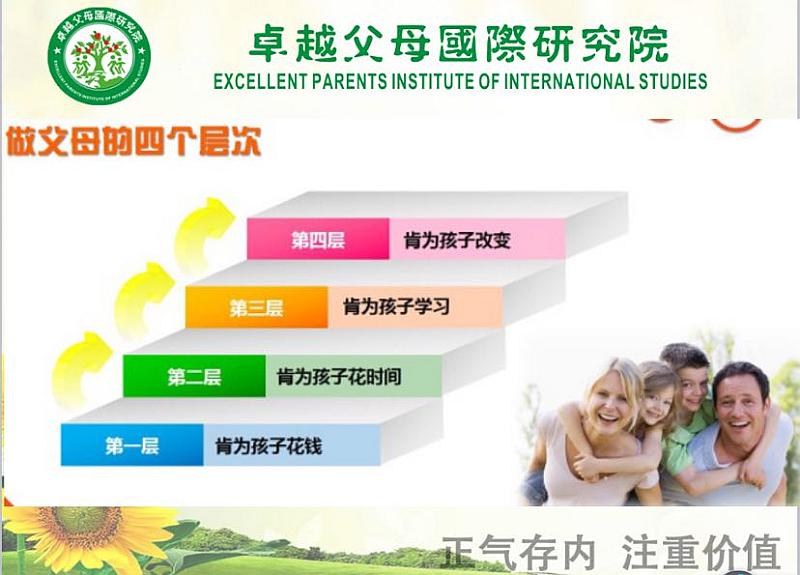 活动-公益沙龙:你是孩子选对的父母吗?