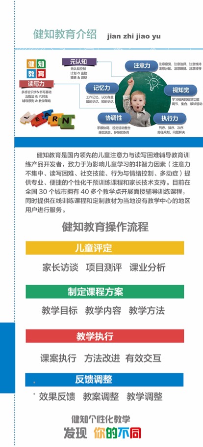 活动-提高小学生注意力，读写力，学习能力，开启学霸模式……