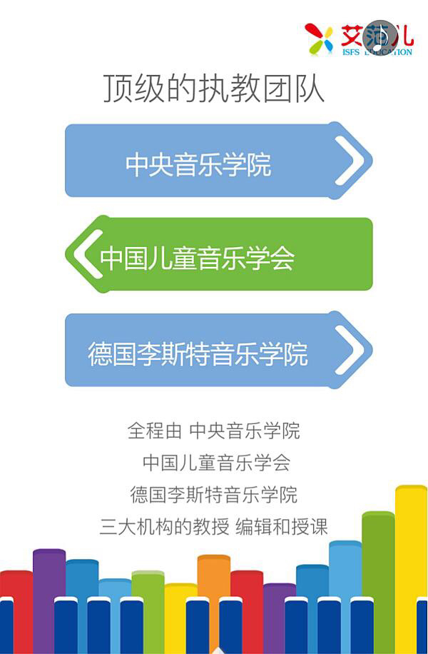 活动-100元学习---中央音乐学院“艾范儿”钢琴课程一个月