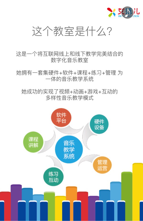 活动-100元学习---中央音乐学院“艾范儿”钢琴课程一个月