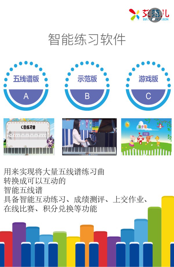 活动-100元学习---中央音乐学院“艾范儿”钢琴课程一个月