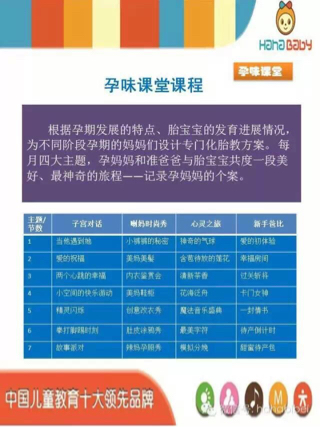 活动-备孕从准备结婚开始