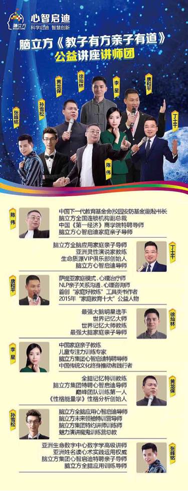 活动-《超速记忆这样炼成》批量生产最强大脑,成功案例22000多名测试报名中
