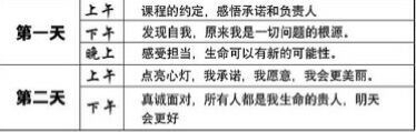 活动-2017.12.16-17《赢在教育卓越人生》特训营一阶段觉醒之旅